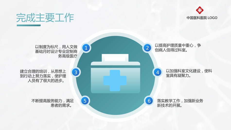 护士长汇报-有框架【精品】_第6页