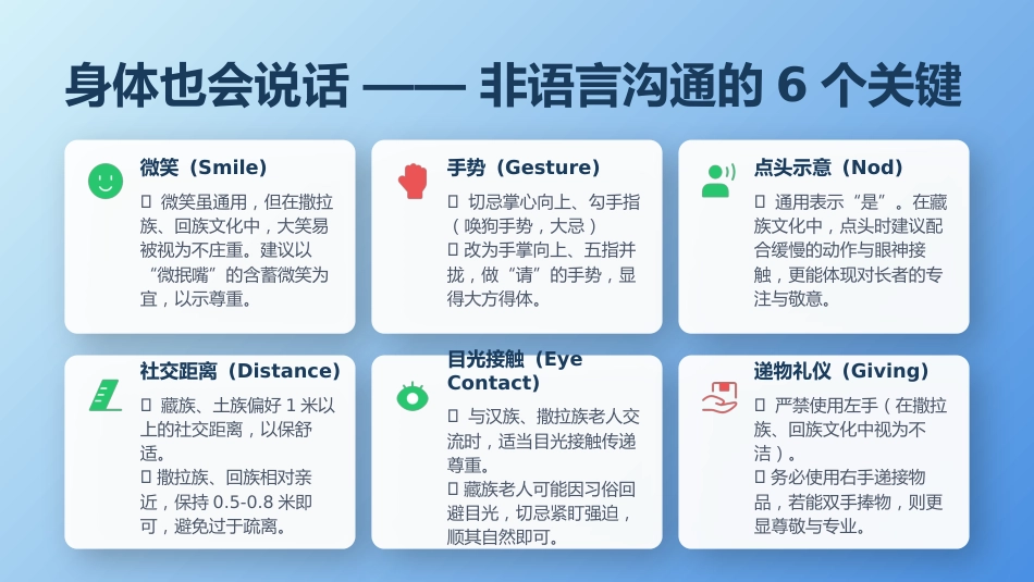 多民族地区老年患者沟通技巧与跨文化照护实践_第12页