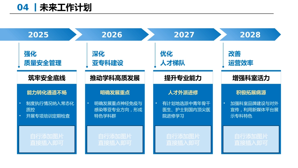 2025护士长年终述职报告01_第11页