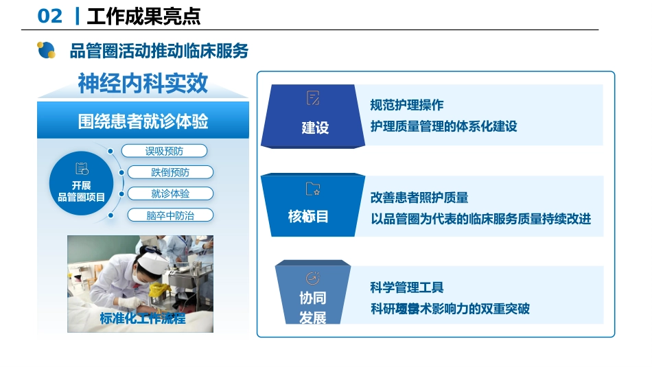 2025护士长年终述职报告01_第7页