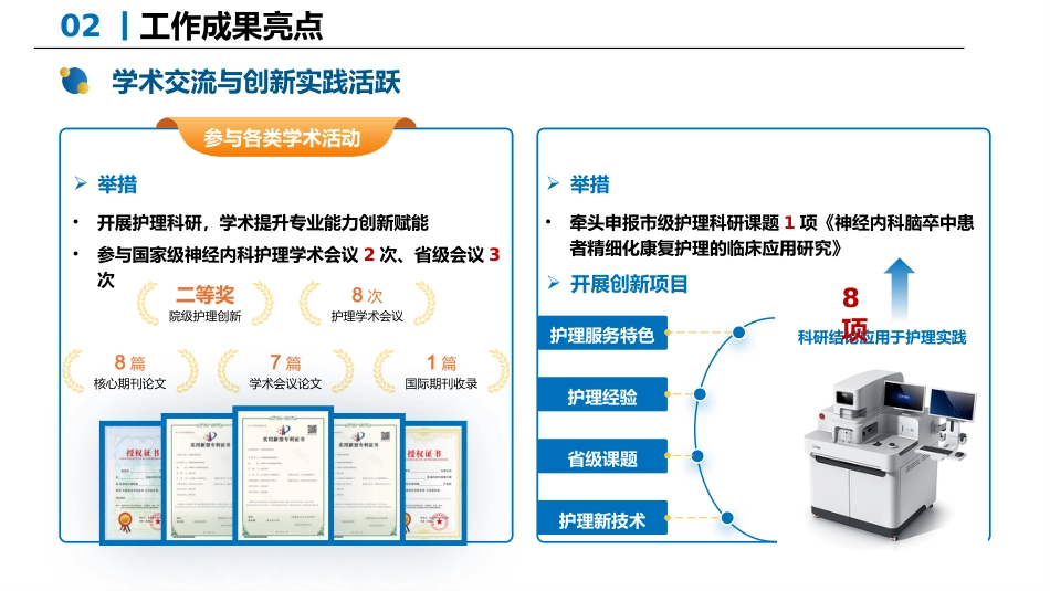 2025护士长年终述职报告01_第8页