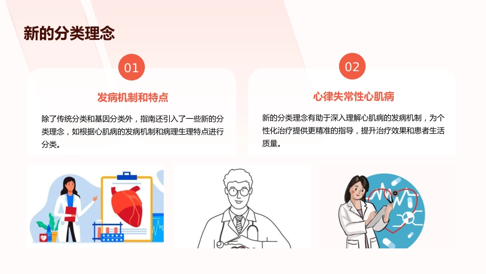 《中国心肌病综合管理指南(2025)》解读PPT课件_第14页