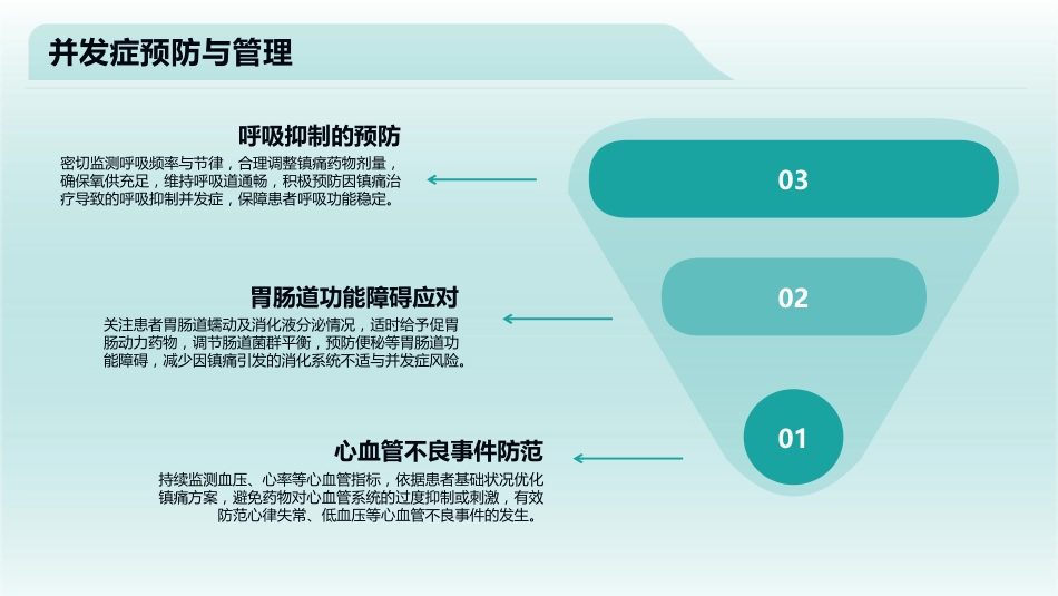 2025中国成人ICU镇痛和镇静治疗指南解读_第10页