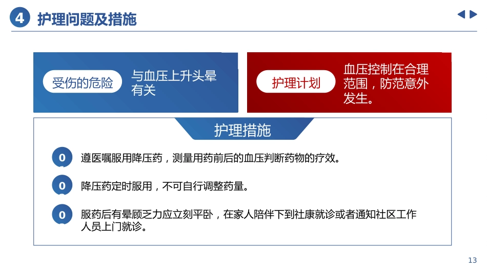 高血压患者的护理个案_第13页