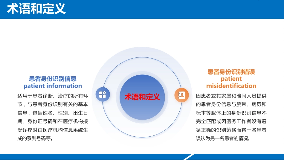 患者身份识别管理标准2025版解读2_第11页