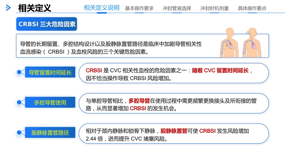 中心静脉导管冲管及管技术操作要求（2025）_第7页