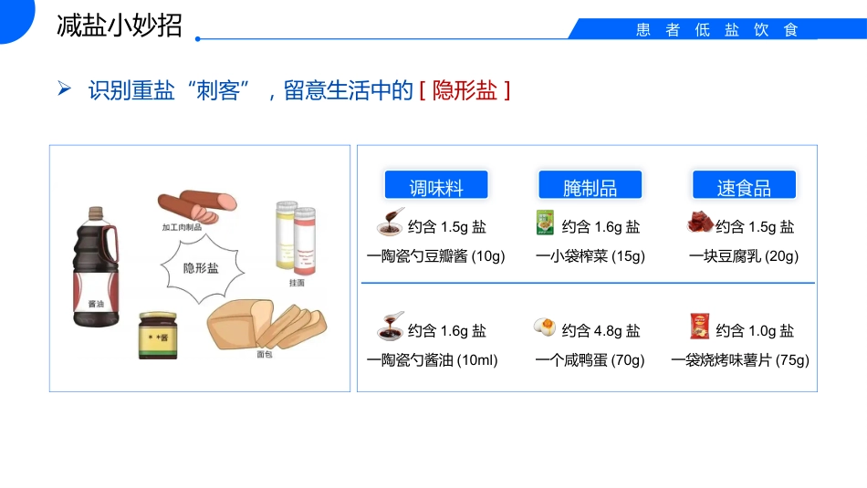 低盐饮食的科普_第10页