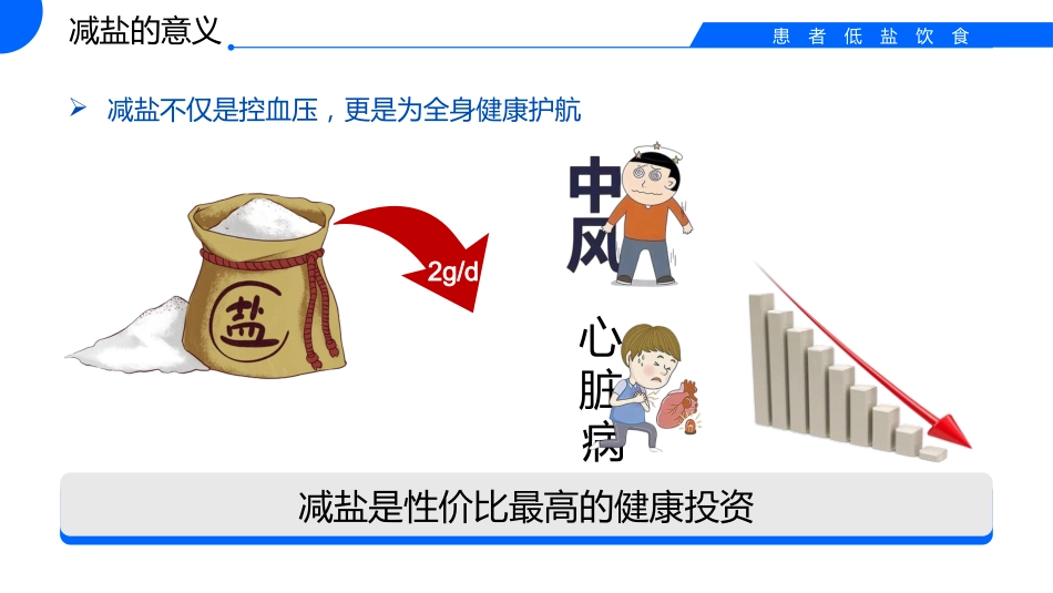 低盐饮食的科普_第7页