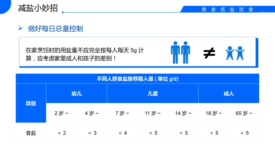 低盐饮食的科普_第9页