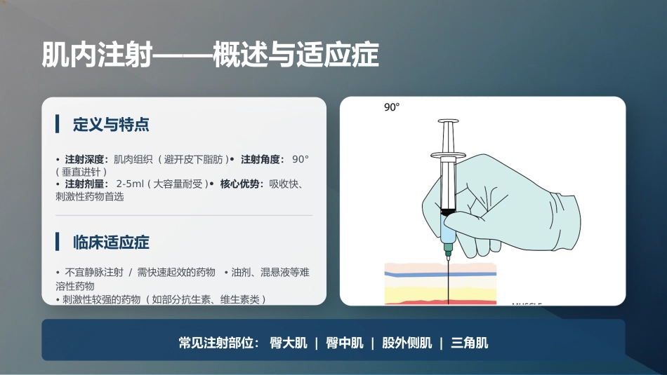 常见注射法操作要点_第11页