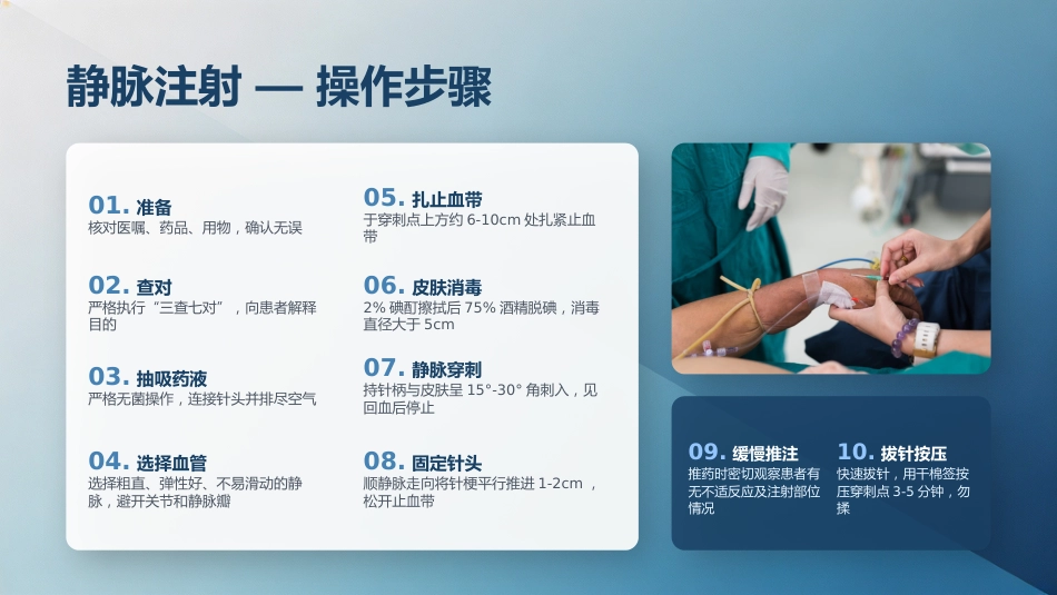 常见注射法操作要点_第15页
