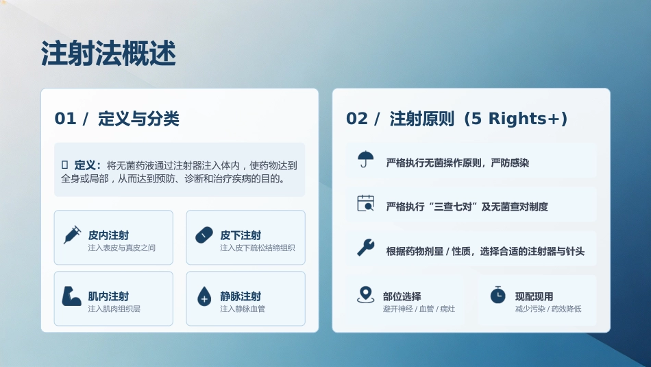 常见注射法操作要点_第3页