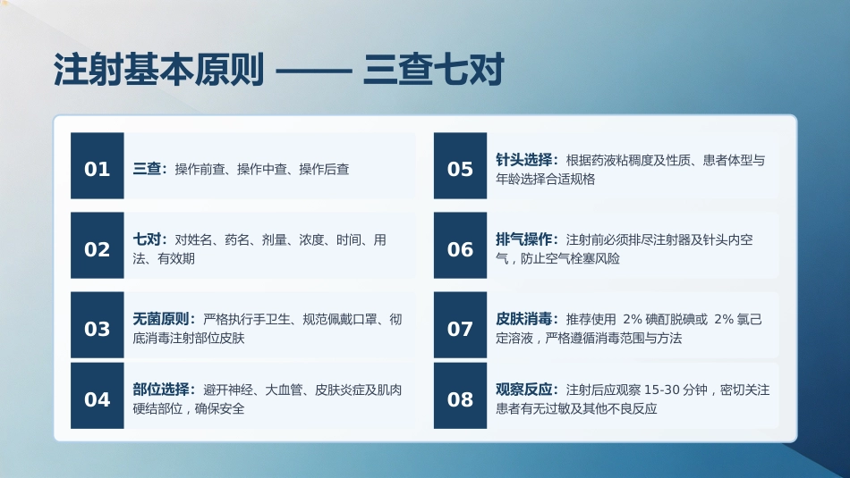 常见注射法操作要点_第4页