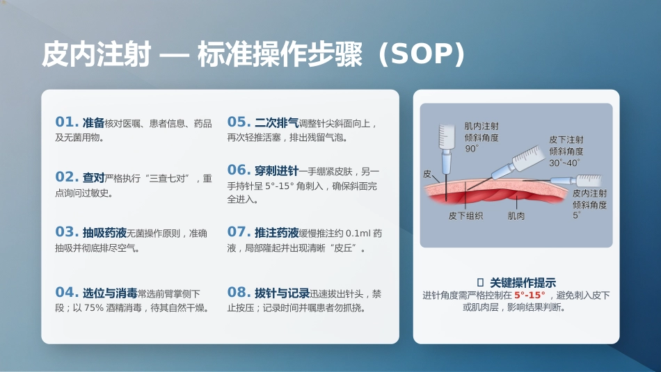 常见注射法操作要点_第6页