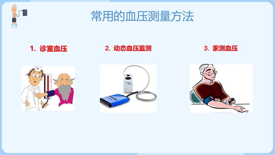 正确测量掌控血压_第11页