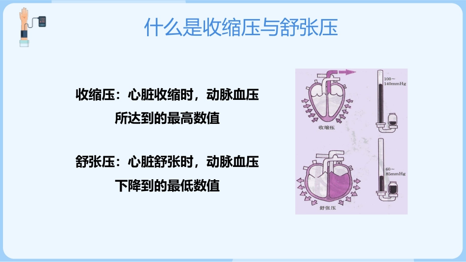 正确测量掌控血压_第4页