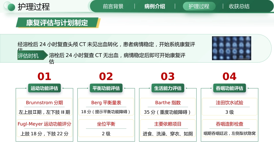 一例静脉溶栓患者康复护理个案_第13页