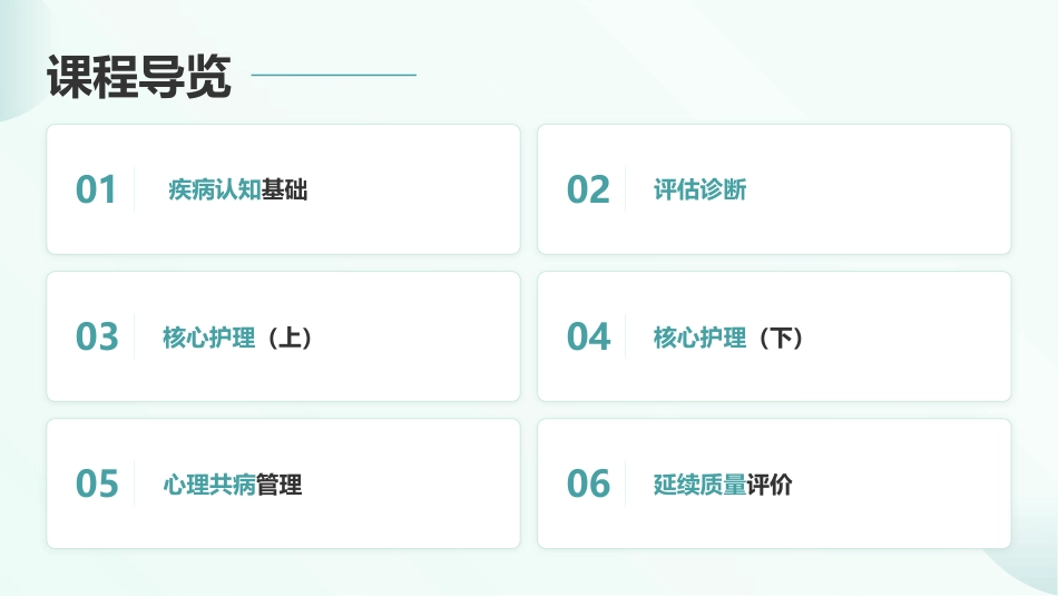 从指南到实践：慢性心力衰竭系统化护理管理_第2页