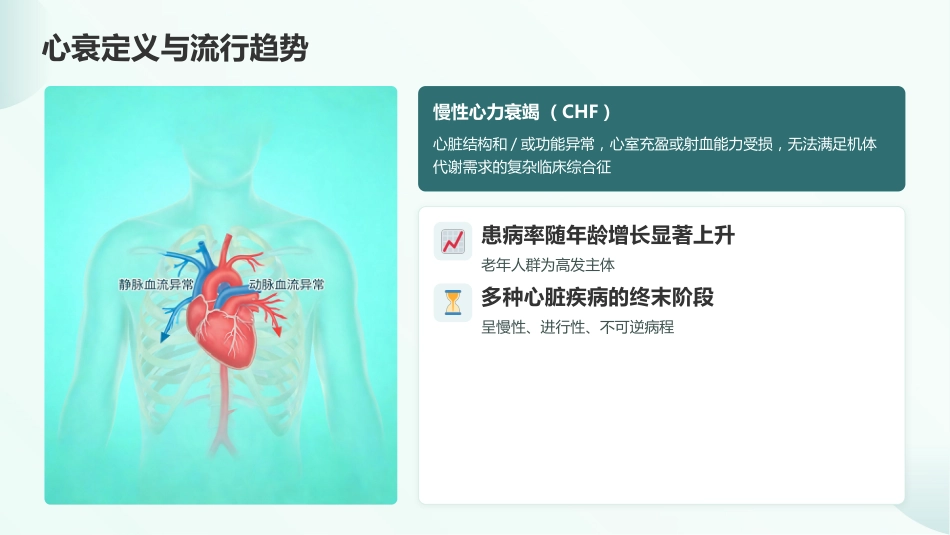 从指南到实践：慢性心力衰竭系统化护理管理_第5页