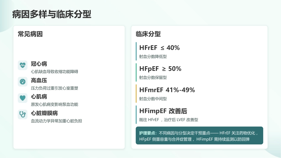 从指南到实践：慢性心力衰竭系统化护理管理_第6页