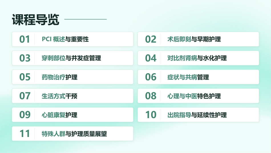 冠心病PCI术后全程护理管理_第2页
