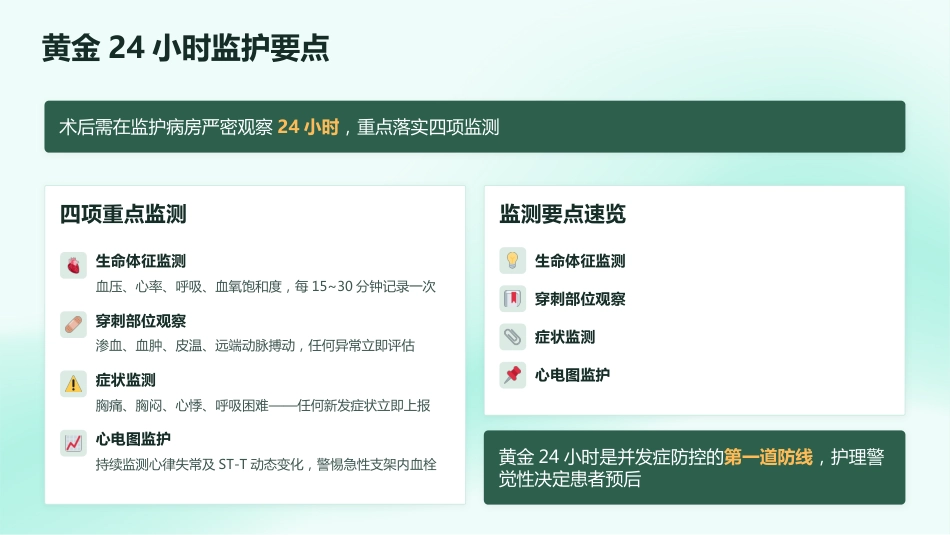 冠心病PCI术后全程护理管理_第7页