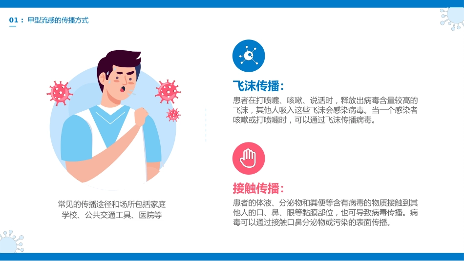 甲型流感预防治疗科普介绍_第5页