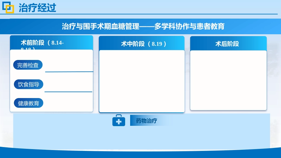 肠息肉合并二型糖尿病中医护理个案_第12页