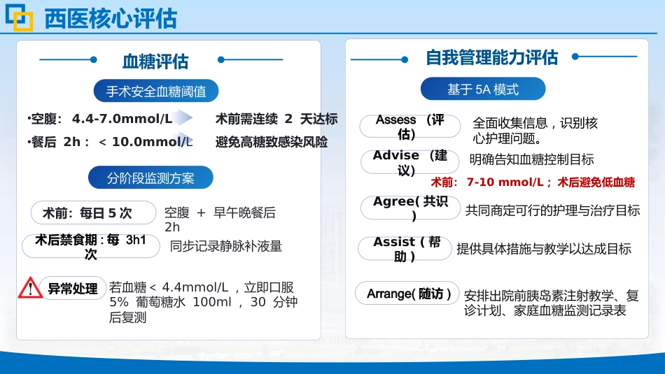 肠息肉合并二型糖尿病中医护理个案_第14页