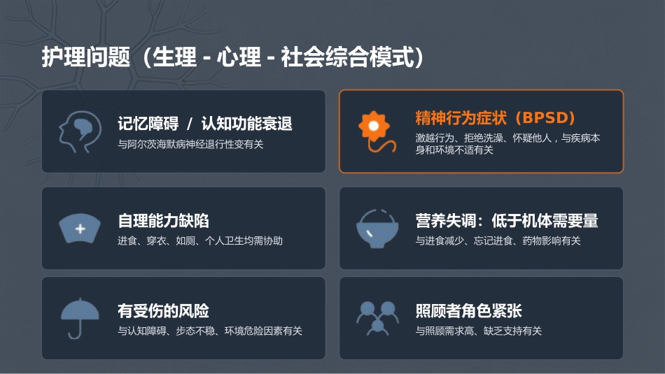 阿尔茨海默病个案护理PPT_第5页