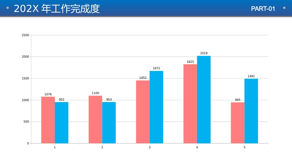 护士长护理年终工作总结汇报_第7页