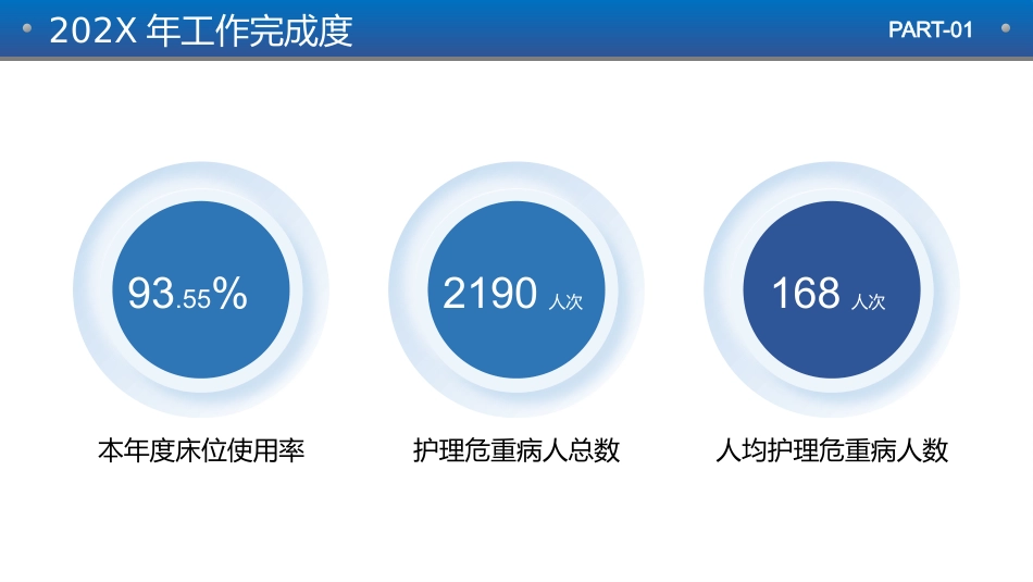 护士长护理年终工作总结汇报_第9页
