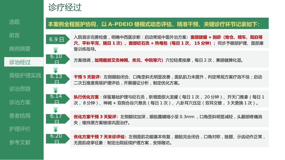 八卦耳穴联合火龙罐干预周围性面神经麻痹的个案护理_第10页