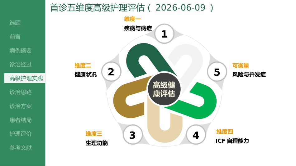 八卦耳穴联合火龙罐干预周围性面神经麻痹的个案护理_第12页