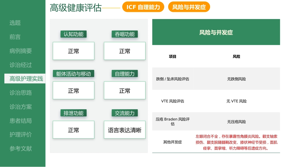 八卦耳穴联合火龙罐干预周围性面神经麻痹的个案护理_第15页