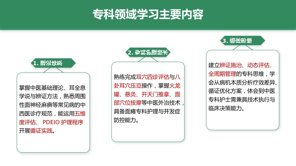 八卦耳穴联合火龙罐干预周围性面神经麻痹的个案护理_第2页