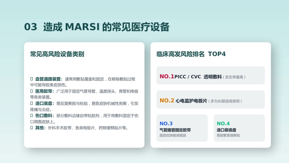 成人医用粘胶相关性皮肤损伤的预防及护理_第15页