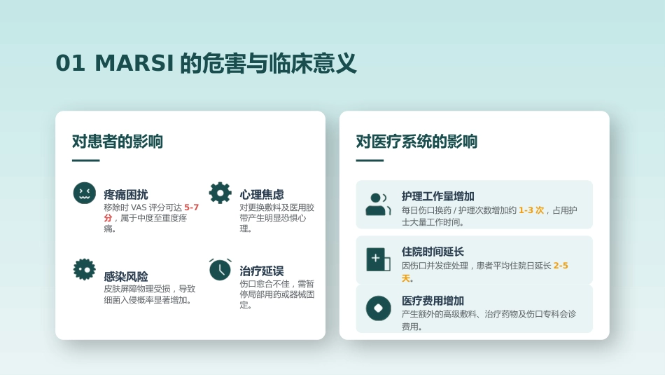 成人医用粘胶相关性皮肤损伤的预防及护理_第6页