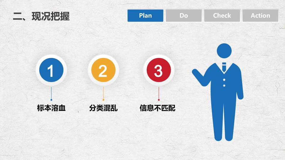 PDCA循环管理血液科品管圈降低采集血液样本不合格率课件PPT_第6页