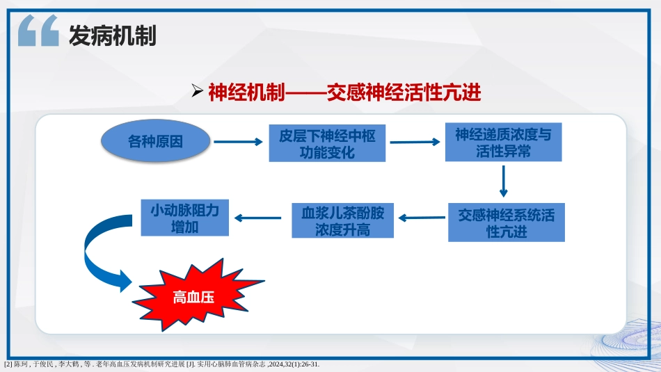 高血压的护理及健康科普_第9页