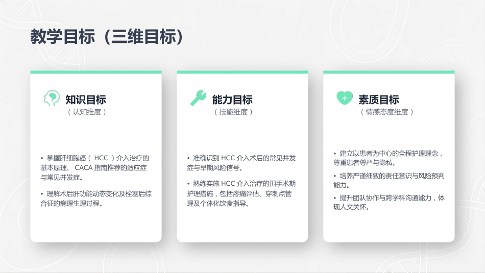 肝细胞癌介入治疗的护理查房_第2页