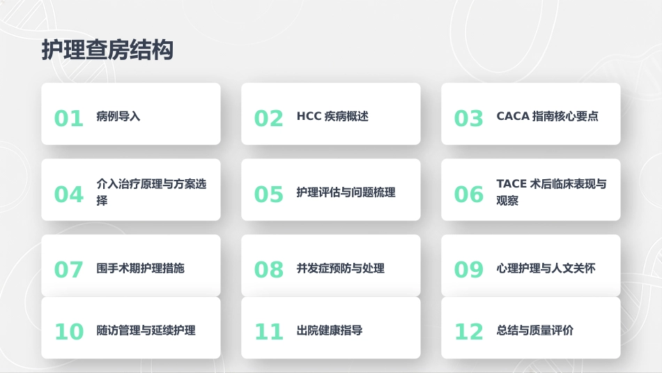 肝细胞癌介入治疗的护理查房_第3页