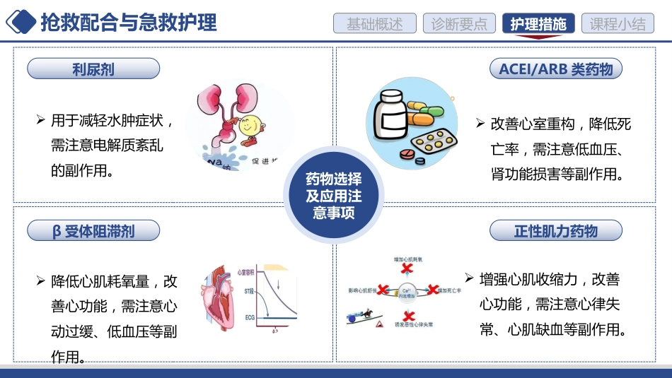 急性心力衰竭的护理讲课_第13页