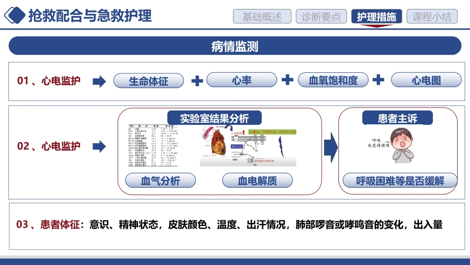 急性心力衰竭的护理讲课_第14页