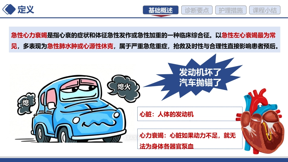 急性心力衰竭的护理讲课_第3页