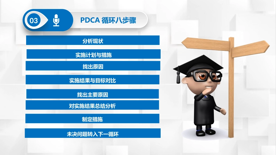 PDCA循环及其在管理中的应用-管理原则与步骤_第13页