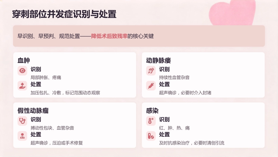 从“心”开始 · 全程守护——冠心病PCI术后规范化护理_第12页