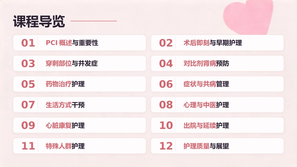 从“心”开始 · 全程守护——冠心病PCI术后规范化护理_第2页
