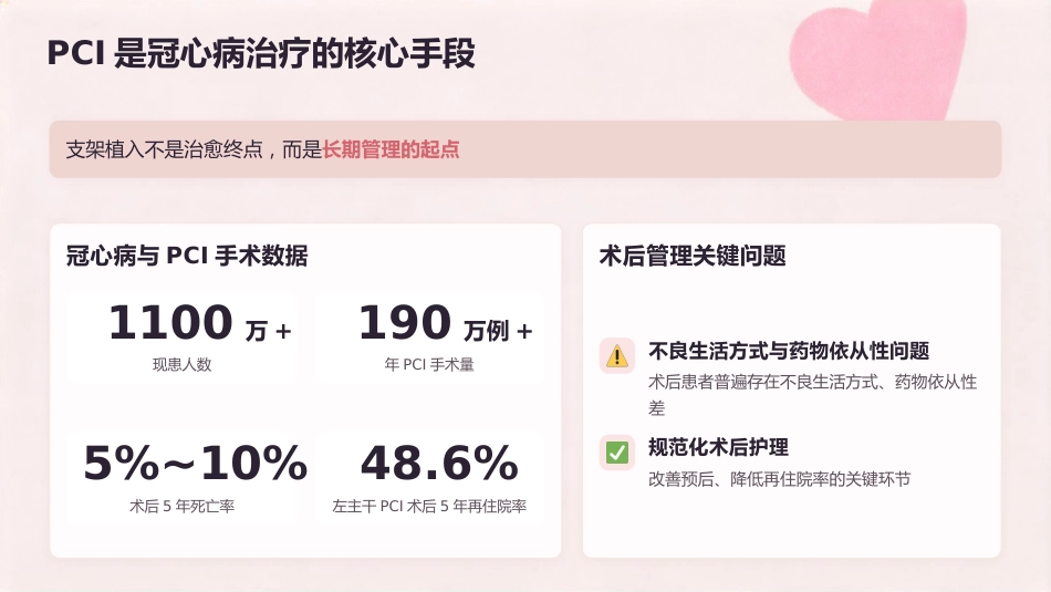 从“心”开始 · 全程守护——冠心病PCI术后规范化护理_第4页