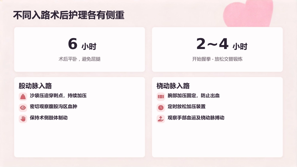 从“心”开始 · 全程守护——冠心病PCI术后规范化护理_第9页